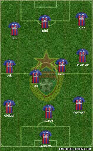 CSKA Moscow Formation 2011