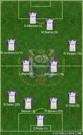 RSC Anderlecht Formation 2011