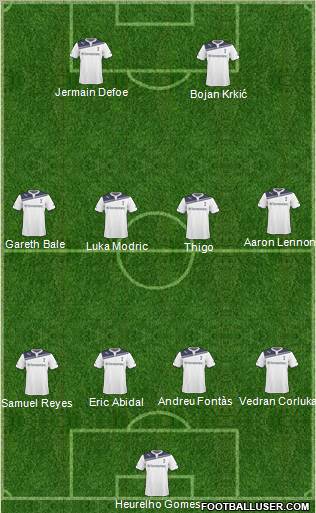 Tottenham Hotspur Formation 2011