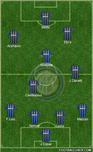 F.C. Internazionale Formation 2011