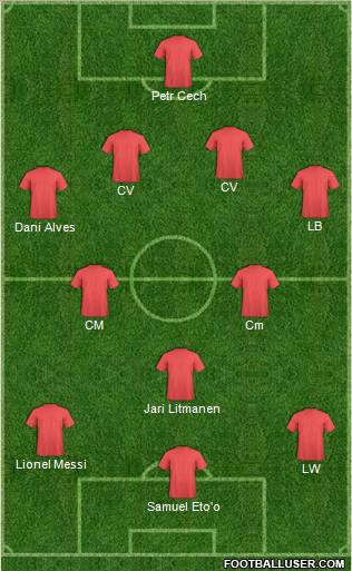 Dream Team Formation 2011