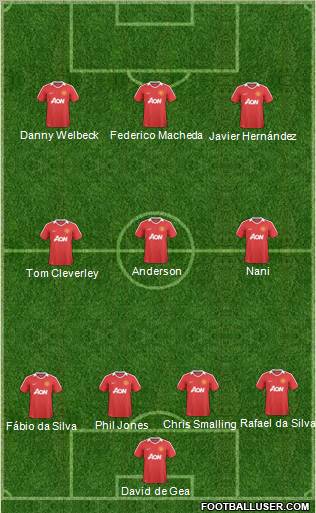 Manchester United Formation 2011