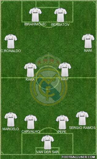 Real Madrid C.F. Formation 2011