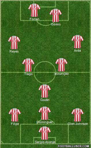 Atlético Madrid B Formation 2011