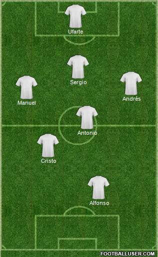 Champions League Team Formation 2011