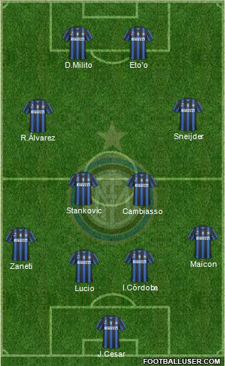 F.C. Internazionale Formation 2011