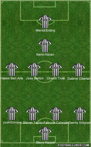 Newcastle United Formation 2011