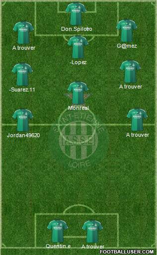 A.S. Saint-Etienne Formation 2011