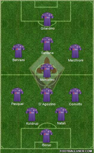 Fiorentina Formation 2011