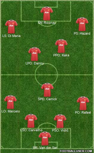 Manchester United Formation 2011