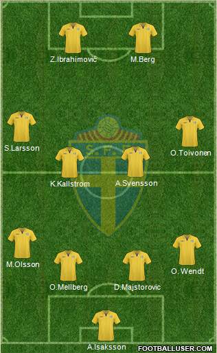 Sweden Formation 2011