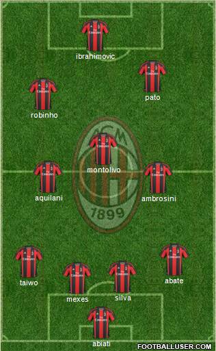 A.C. Milan Formation 2011