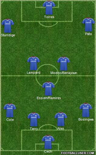 Chelsea Formation 2011