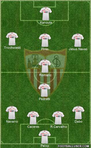 Sevilla F.C., S.A.D. Formation 2011