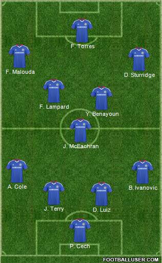 Chelsea Formation 2011