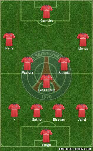 Paris Saint-Germain Formation 2011