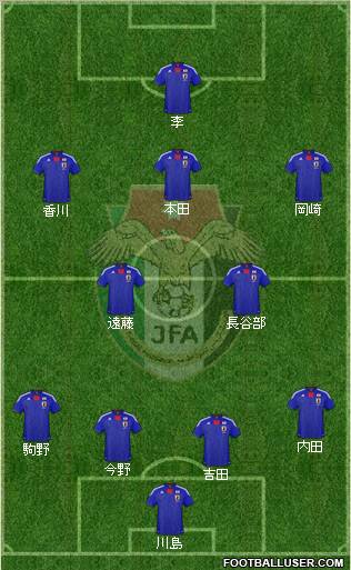 Japan Formation 2011