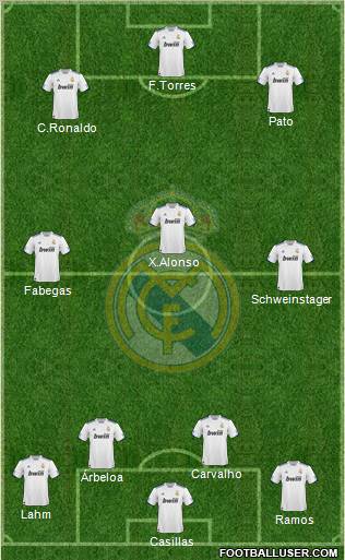 Real Madrid C.F. Formation 2011