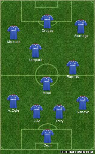Chelsea Formation 2011