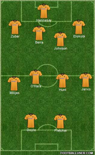 Wolverhampton Wanderers Formation 2011
