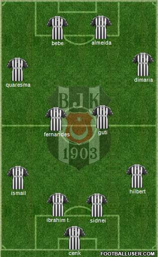 Besiktas JK Formation 2011