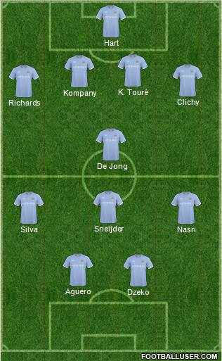 Manchester City Formation 2011