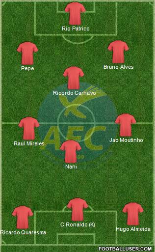 Abrantes Futebol Clube Formation 2011