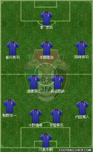 Japan Formation 2011