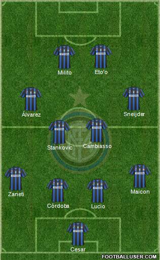 F.C. Internazionale Formation 2011