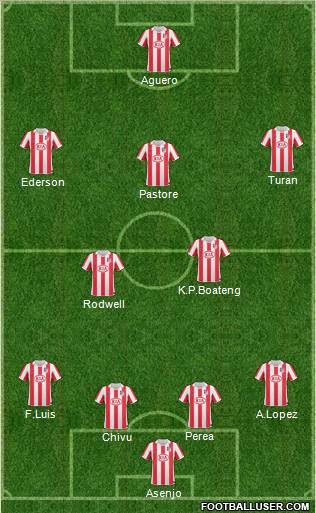 Atlético Madrid B Formation 2011