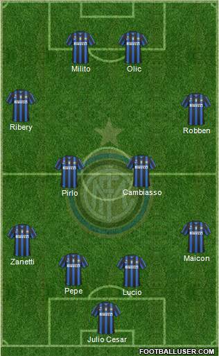 F.C. Internazionale Formation 2011