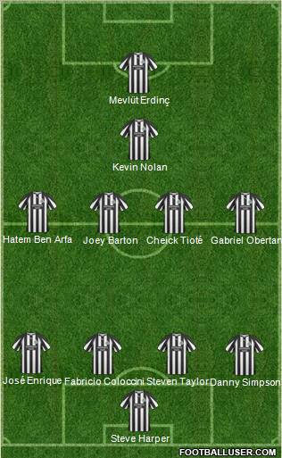Newcastle United Formation 2011