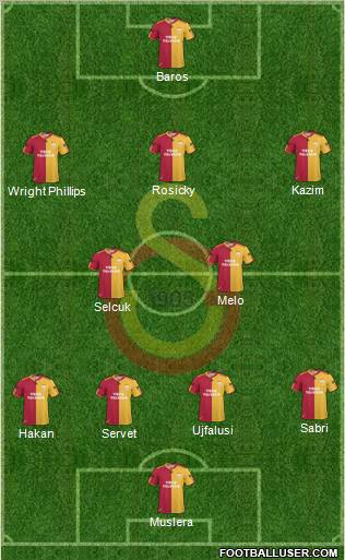 Galatasaray SK Formation 2011