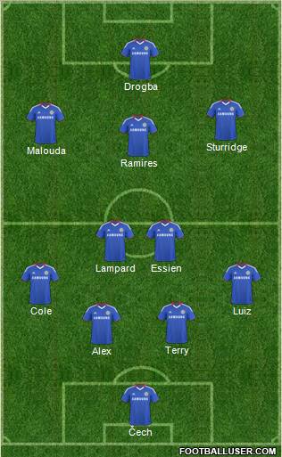 Chelsea Formation 2011