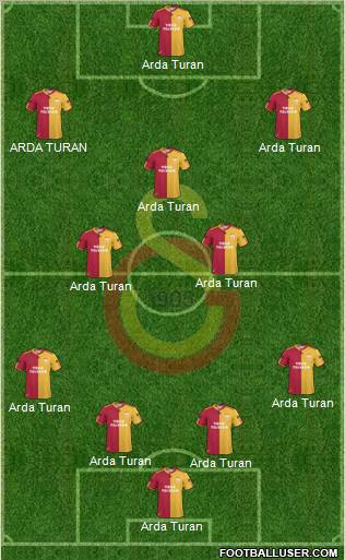 Galatasaray SK Formation 2011