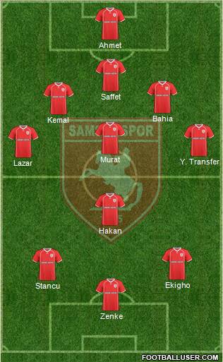 Samsunspor Formation 2011
