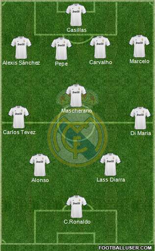 Real Madrid C.F. Formation 2011