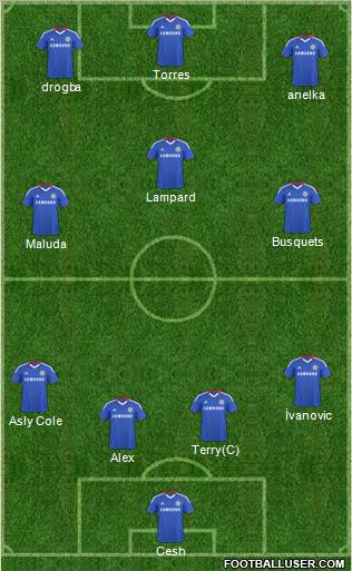 Chelsea Formation 2011