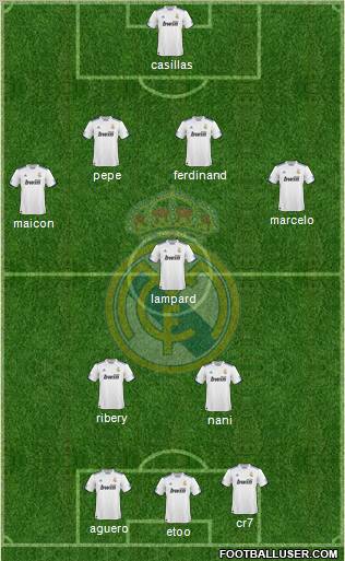 Real Madrid C.F. Formation 2011