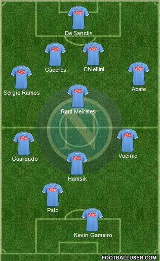 Napoli Formation 2011