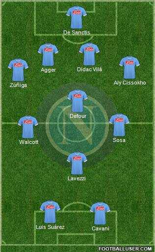 Napoli Formation 2011
