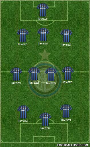 F.C. Internazionale Formation 2011