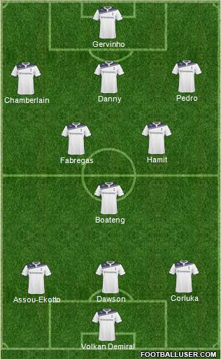 Tottenham Hotspur Formation 2011
