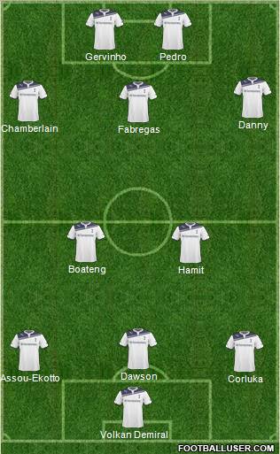Tottenham Hotspur Formation 2011