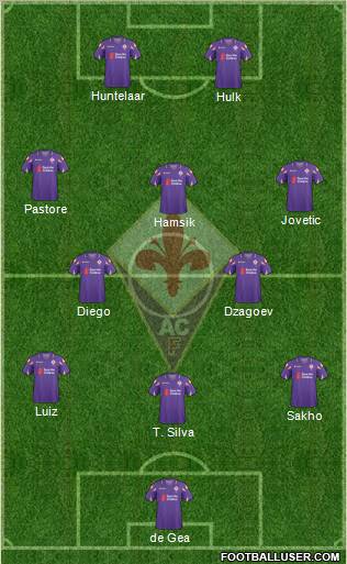 Fiorentina Formation 2011