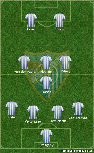 Málaga C.F., S.A.D. Formation 2011