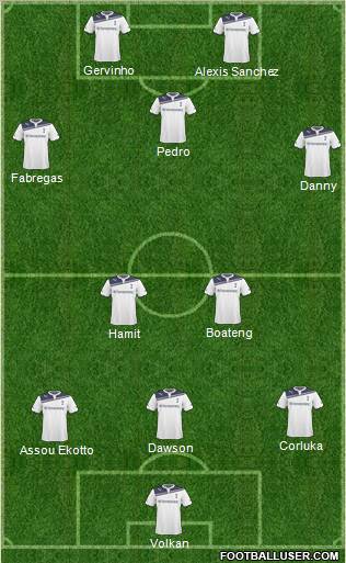 Tottenham Hotspur Formation 2011