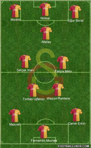 Galatasaray SK Formation 2011