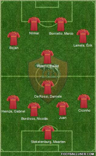 AS Roma Formation 2011