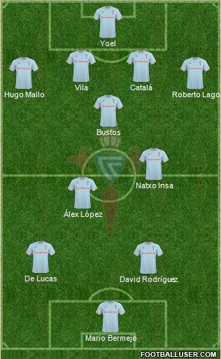 R.C. Celta S.A.D. Formation 2011